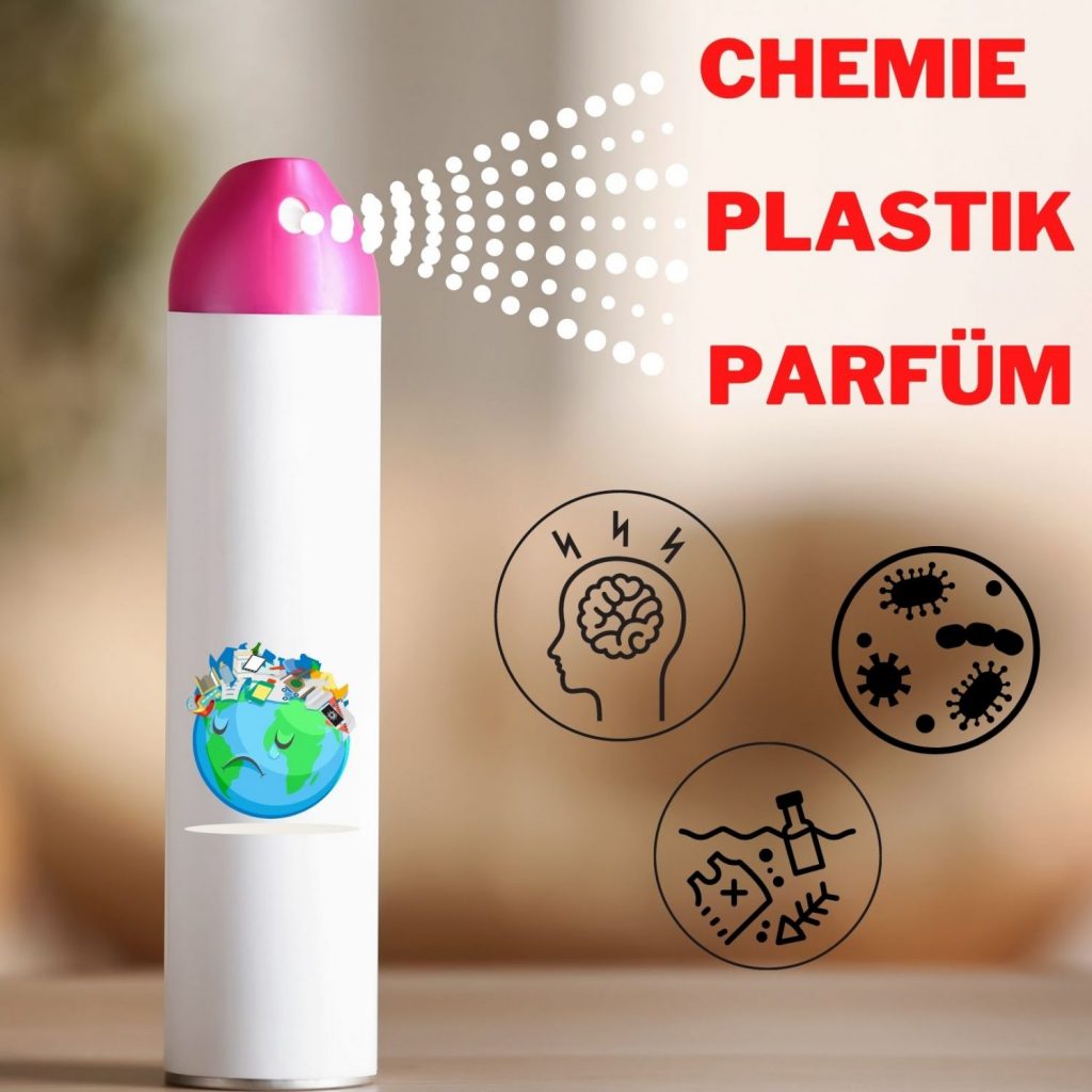 Raumsprays mit Chemie und Parfüm